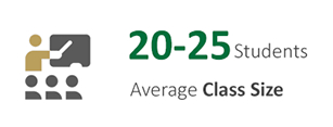 average_class_size