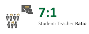 student-teacher-ratio